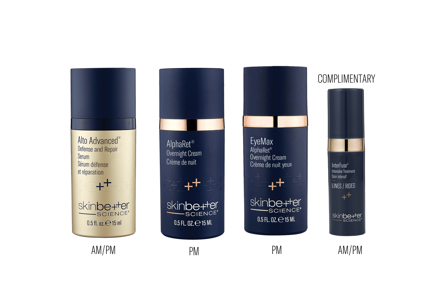 Signs of Aging Discovery Set
