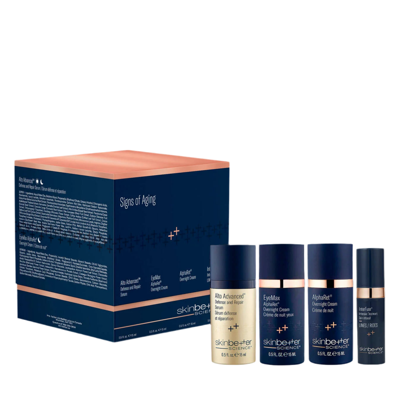 Signs of Aging Discovery Set
