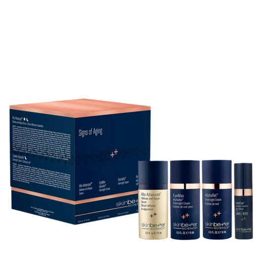 Signs of Aging Discovery Set